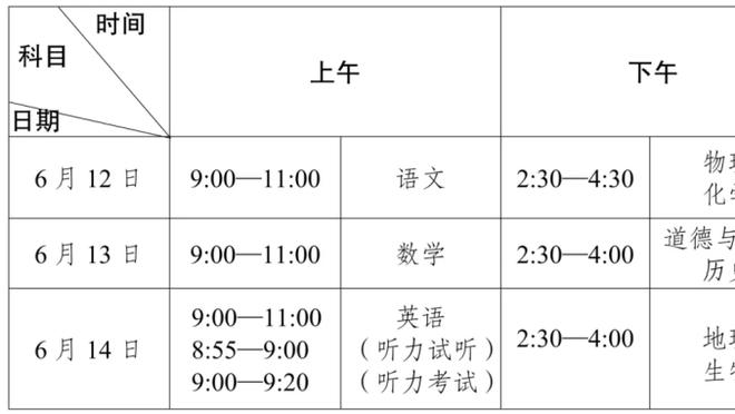 迪亚斯数据：3次射门0射正，5次关键传球，评分7.0